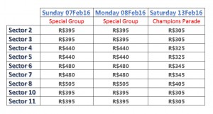 2016 Rio de Janeiro Carnival Parade Grandstand Tickets