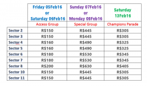 Rio de Janeiro Carnival Tickets