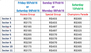 Rio de Janeiro Carnival Tickets