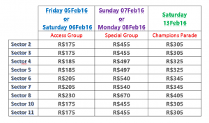 Rio de Janeiro Carnival Tickets