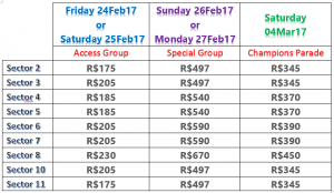 Rio de Janeiro Carnival Tickets