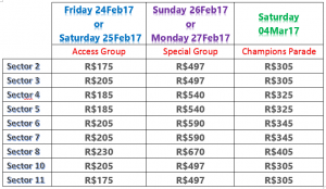 Rio de Janeiro Carnival Tickets