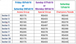 Rio de Janeiro Carnival Tickets