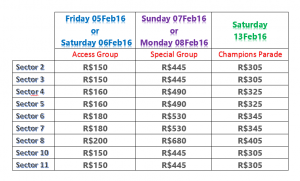 Rio de Janeiro Carnival Tickets