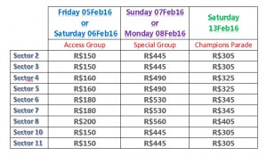 rio-de-janeiro-carnival-tickets