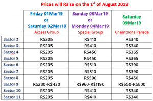 rio de janeiro carnival tickets