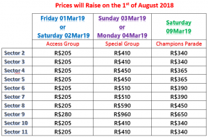 rio de janeiro carnival tickets grandstand sectors